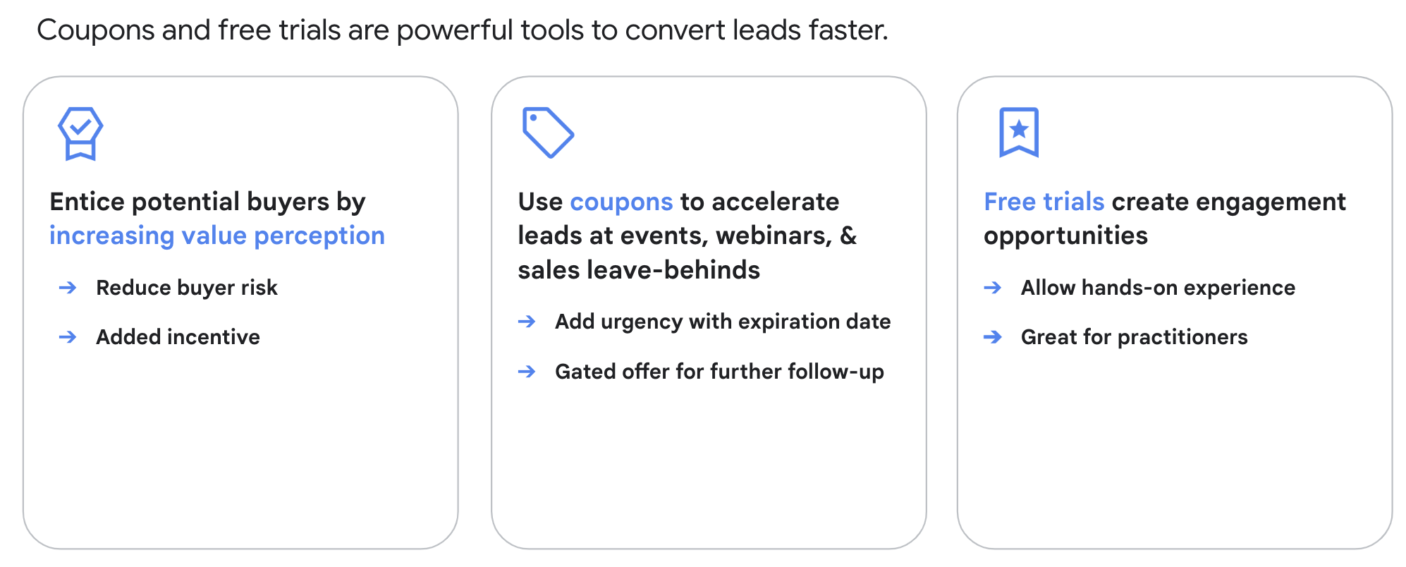 Coupon and free-trial configuration screen for a GCP Marketplace listing