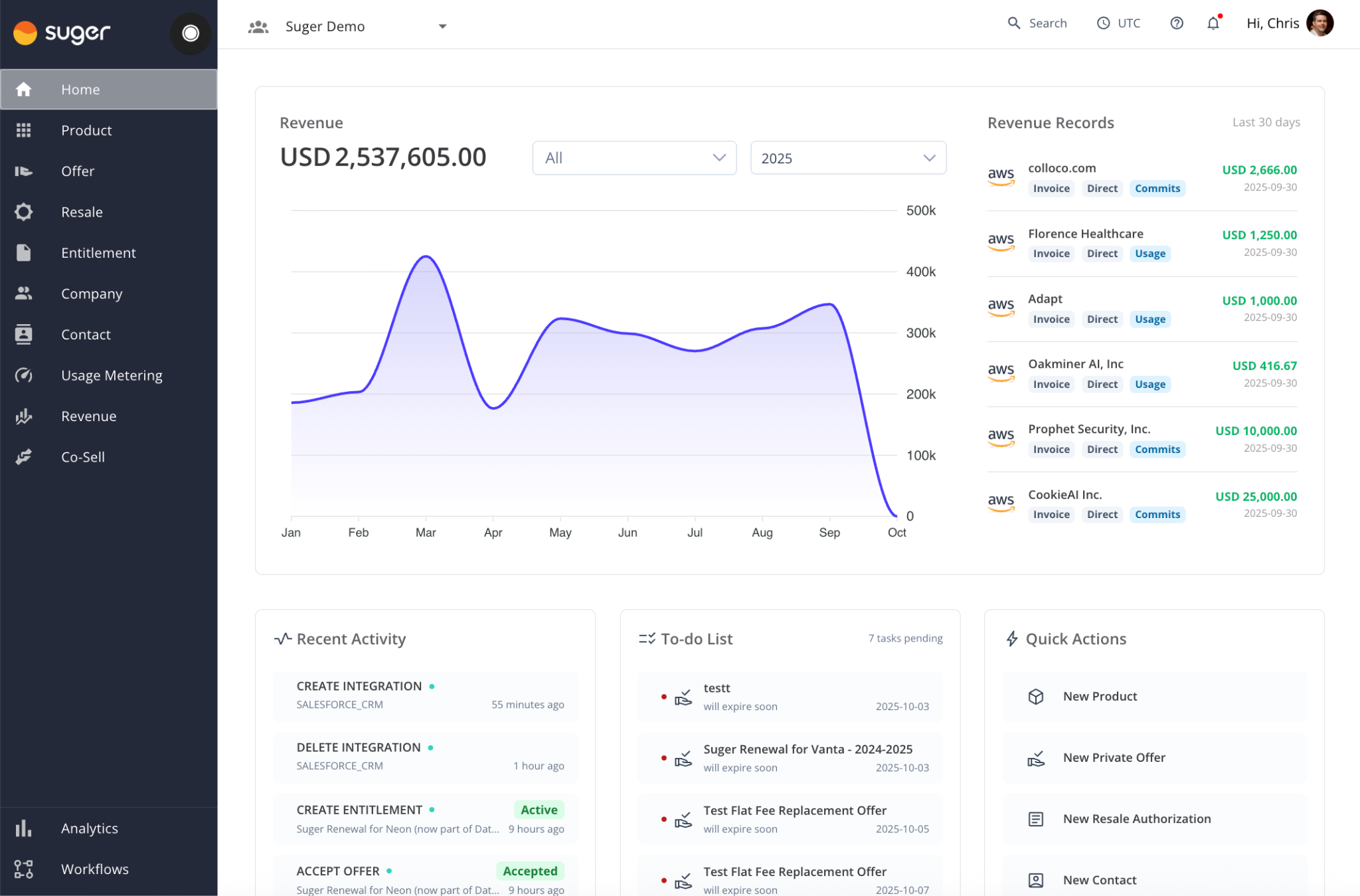 Refreshed Suger console with redesigned navigation and updated dashboard layout