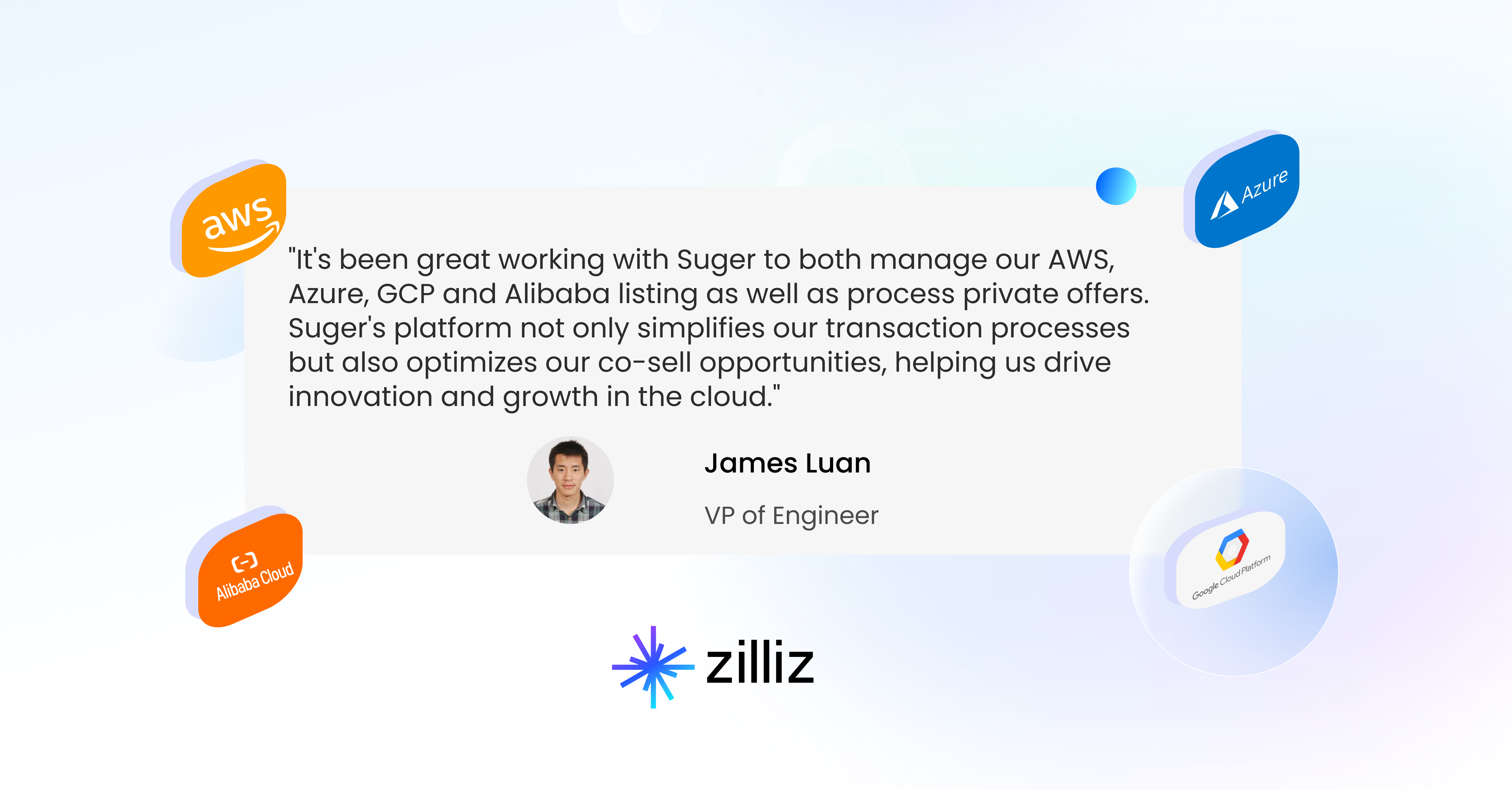 Zilliz multi-cloud marketplace dashboard in Suger showing usage-based metering across AWS, GCP, and Azure