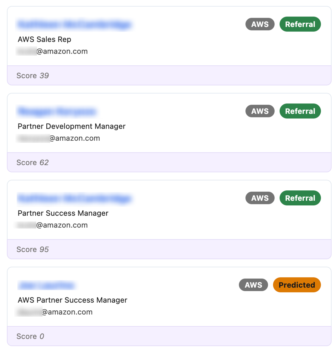Collaboration Score shown inline in the Suger widget, the account mapping list, and a cloud rep profile