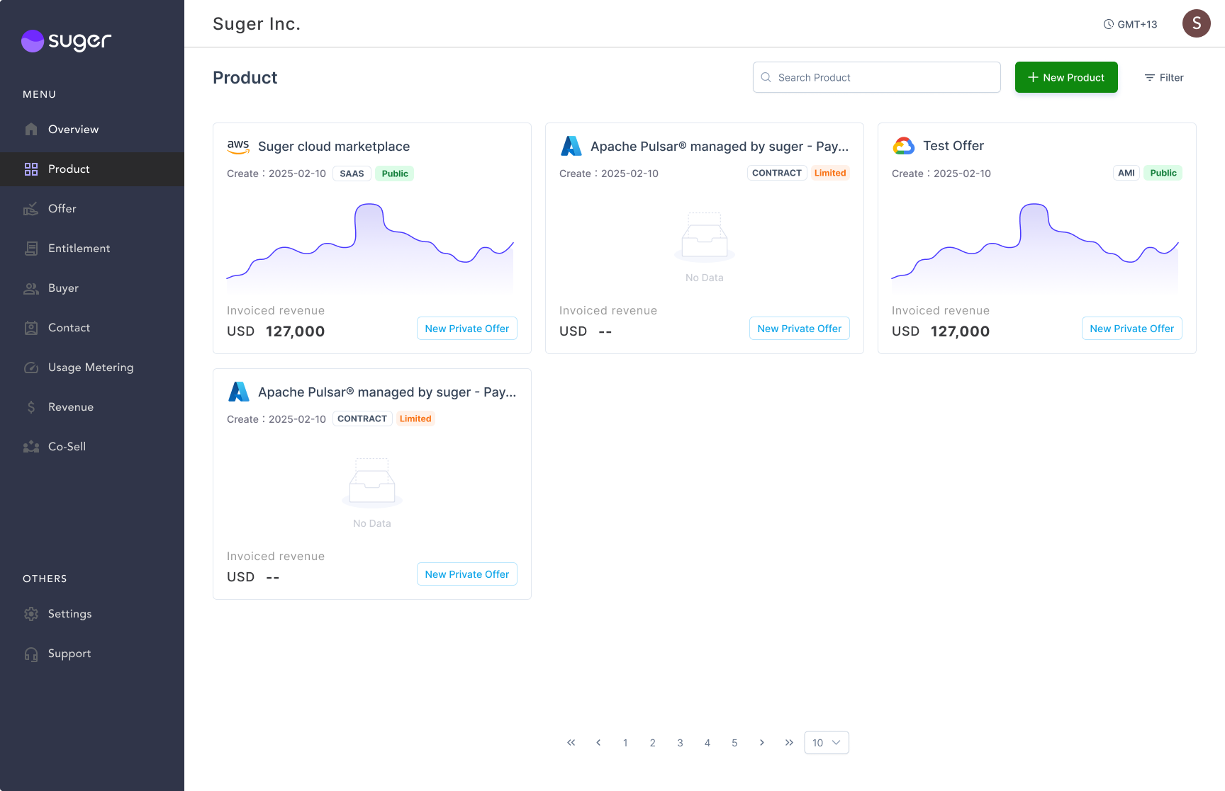 Suger product listing dashboard — manage AWS, Azure, GCP, and Snowflake listings from one place